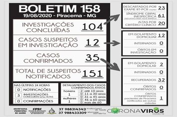 Foto - BOLETINS INFORMATIVOS COVID-19